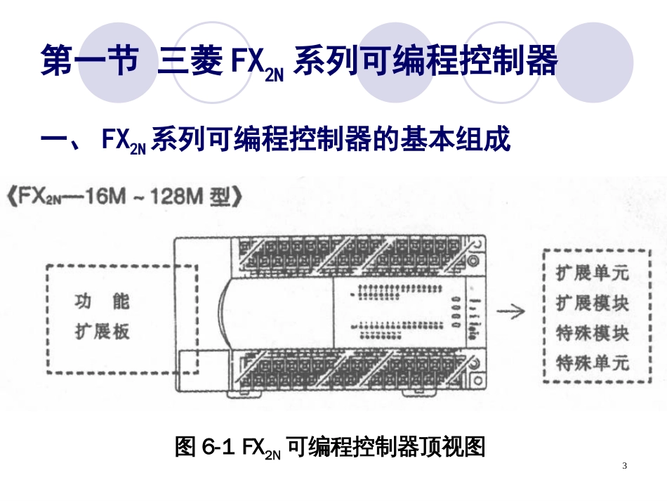 第六章三菱FX系列可编程控制器及其基本指令_第3页