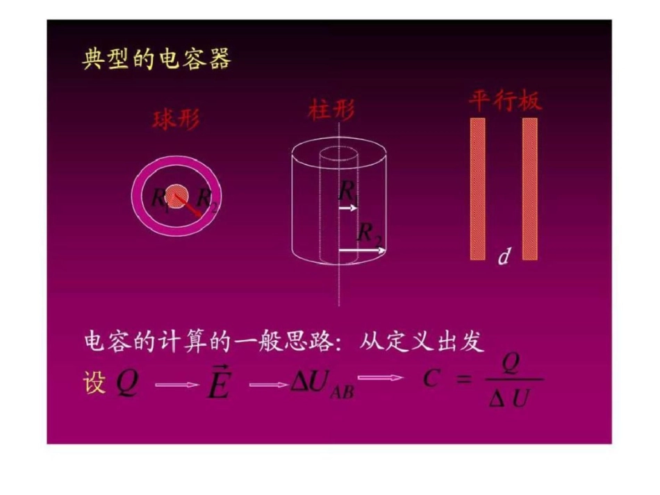 电容器和电解质.ppt文档资料_第3页