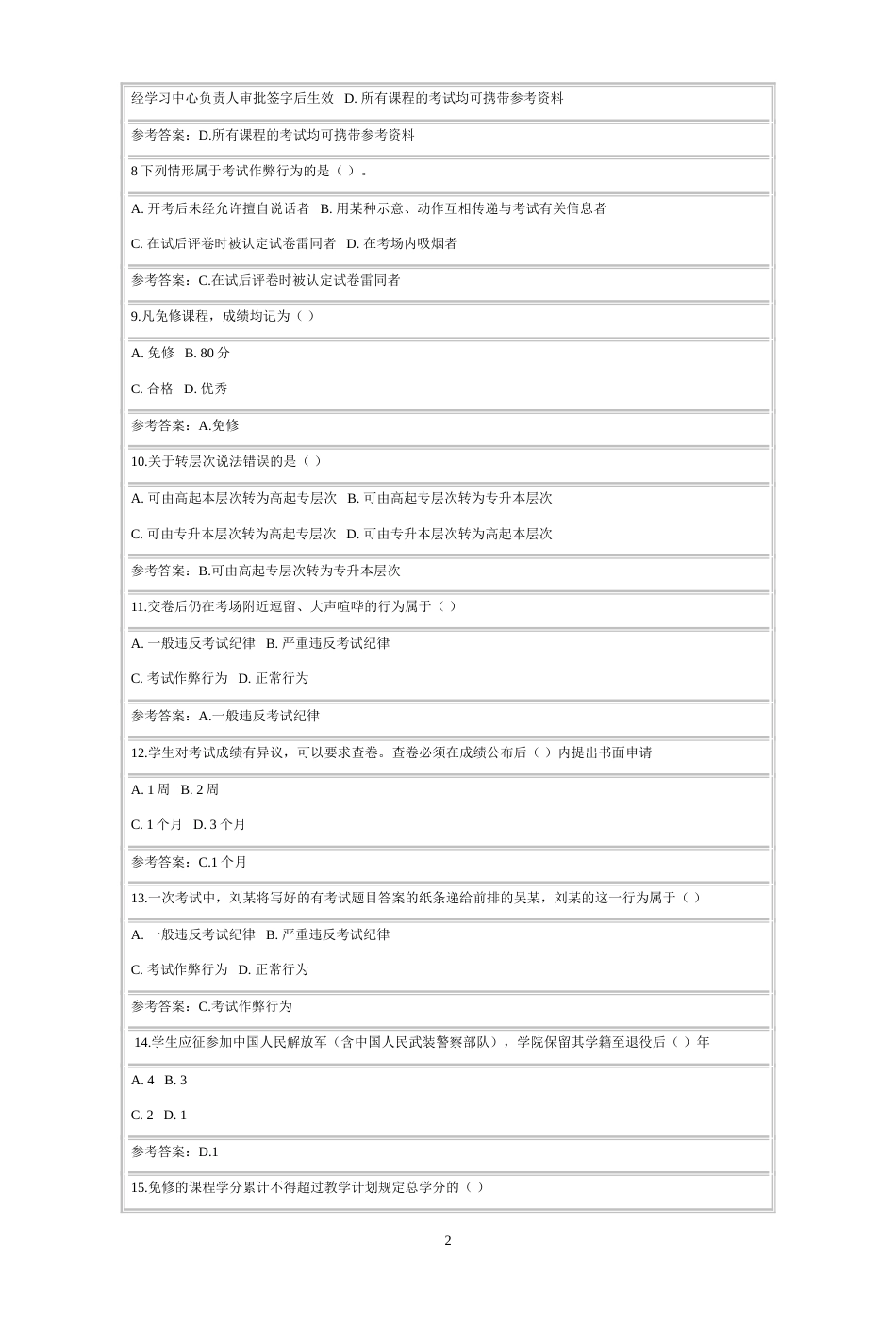 北京师范大学网络教育网络学习指导在线考试答案100分_第2页