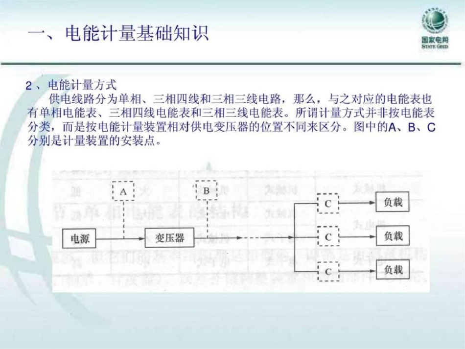 电能计量错误接线分析.ppt文档资料_第3页