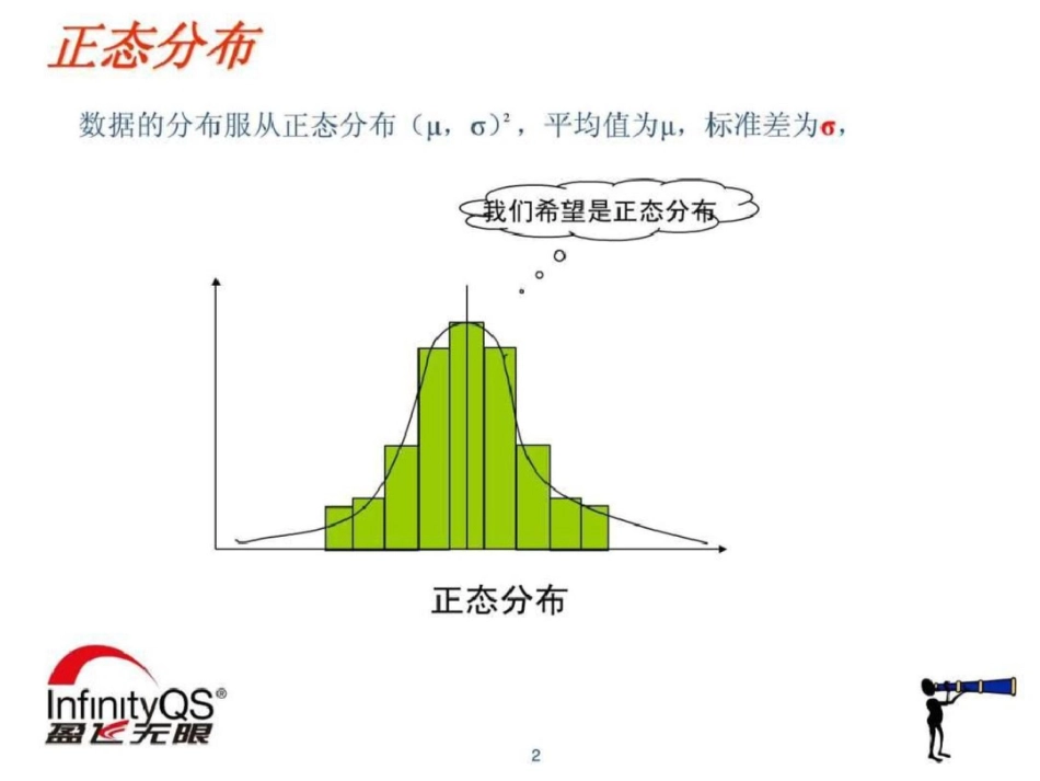 短期、长期标准差及过程能力指数的计算和应用.ppt文档资料_第2页