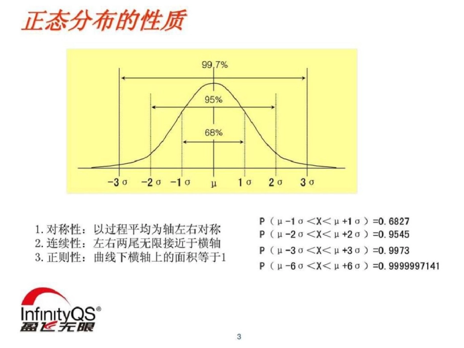 短期、长期标准差及过程能力指数的计算和应用.ppt文档资料_第3页