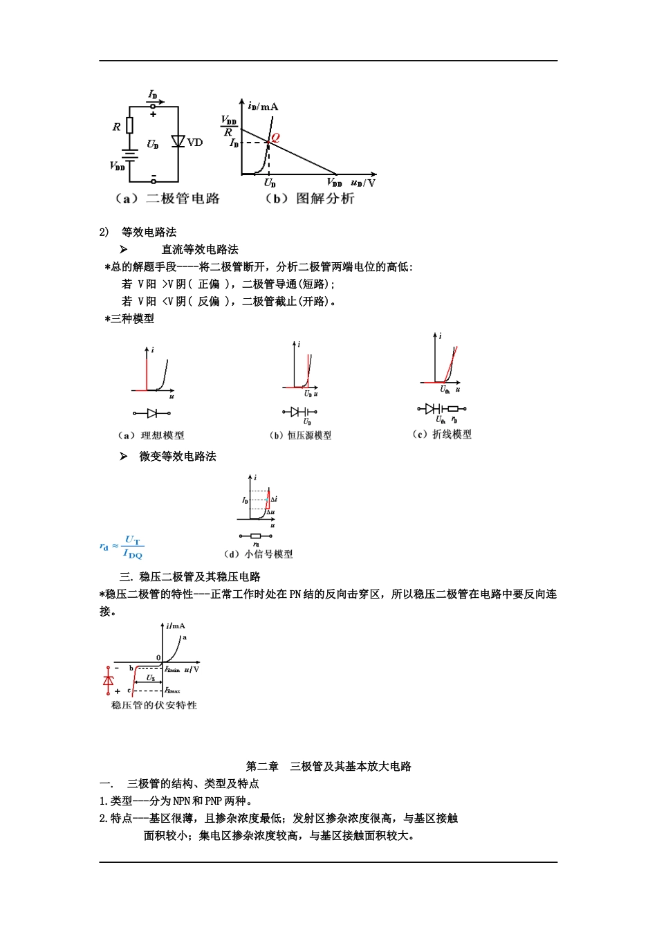 模电总结复习资料全面_第2页