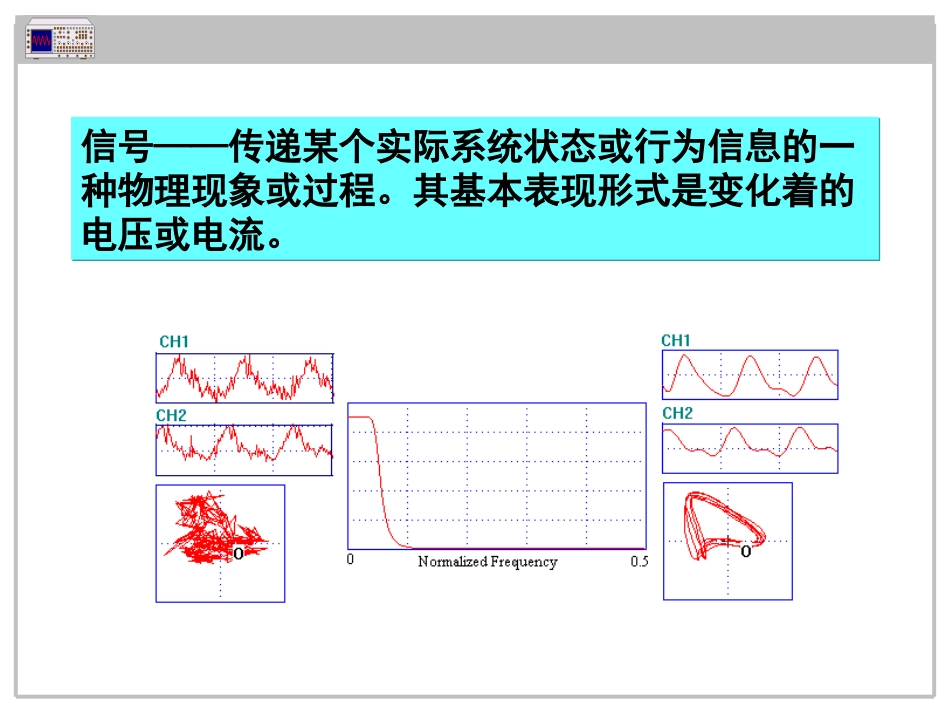 第2章：确定信号的频谱分析[共121页]_第2页