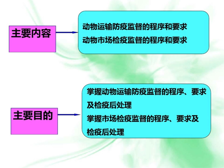 动物防疫监督[共19页]_第3页