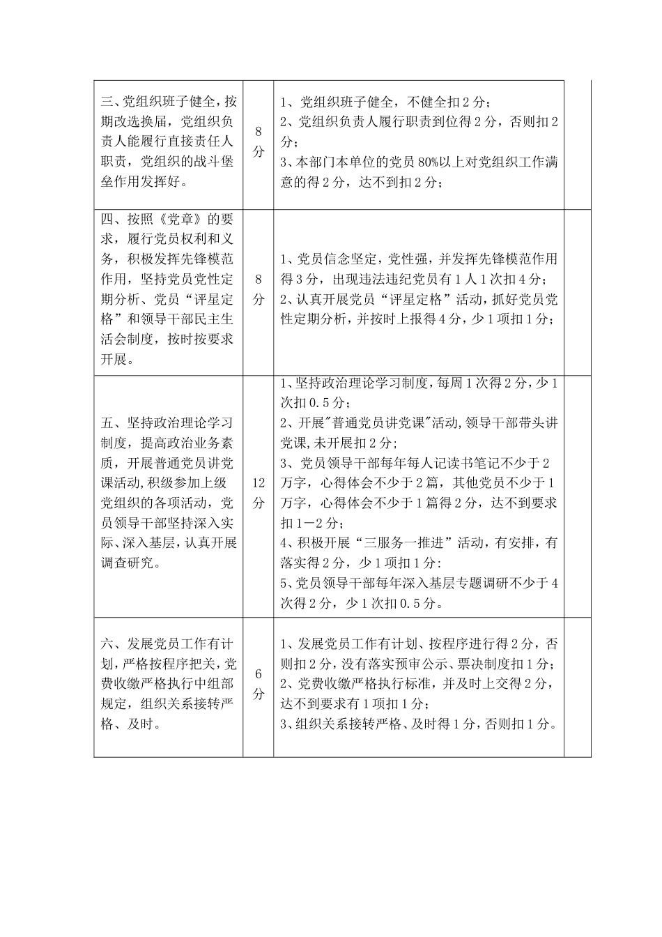 灵武市基层党组织评星定级考核细则_第2页