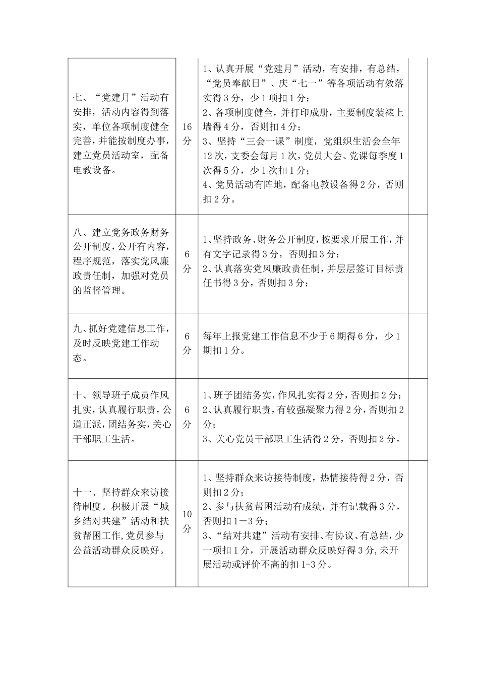 灵武市基层党组织评星定级考核细则_第3页