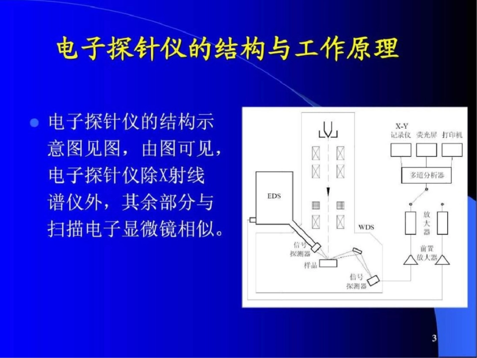 电子探针文档资料_第3页