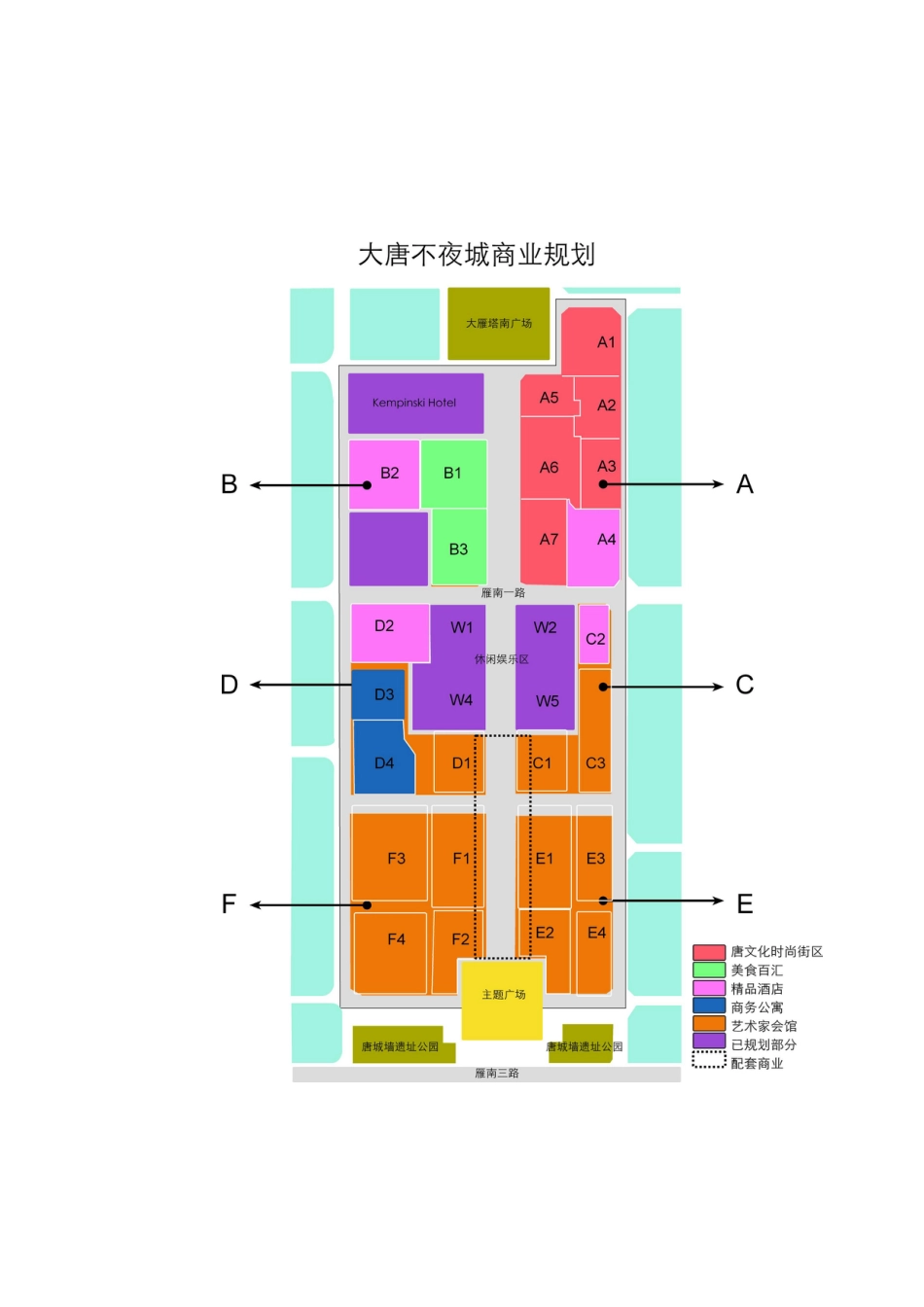 大唐不夜城商业规划_第1页