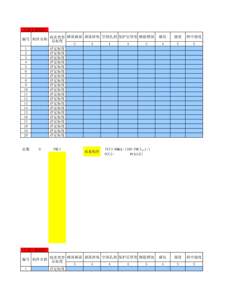 公路桥梁技术状况自动计算评分表[共4页]_第1页