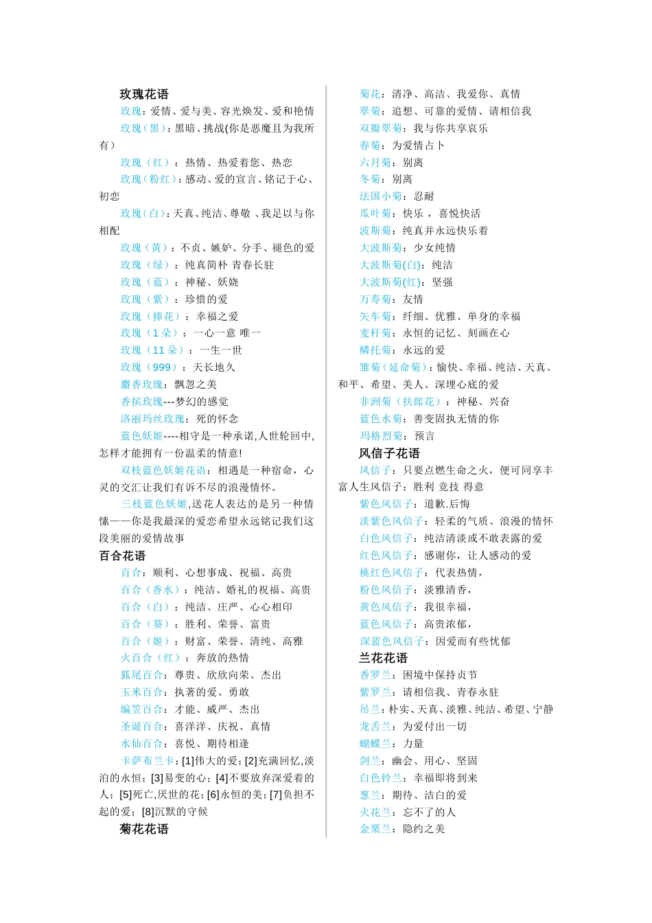 花语大全[共5页]_第1页