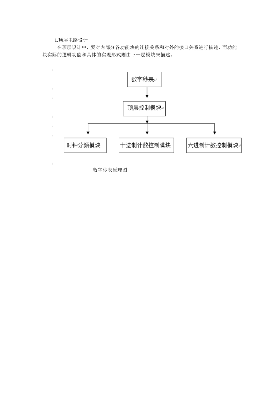 VHDL数字秒表[共6页]_第2页