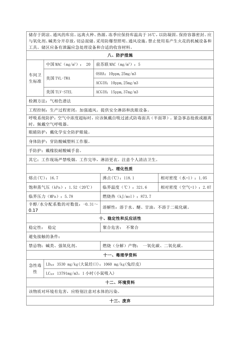 冰醋酸安全技术说明书[共3页]_第2页