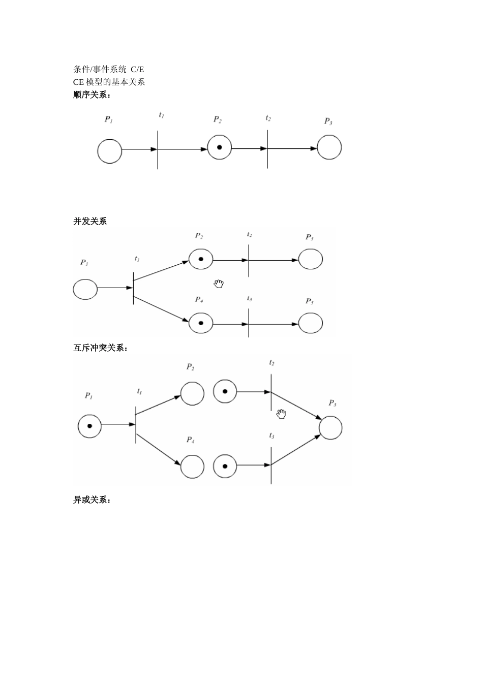 petri网基础知识[共4页]_第2页