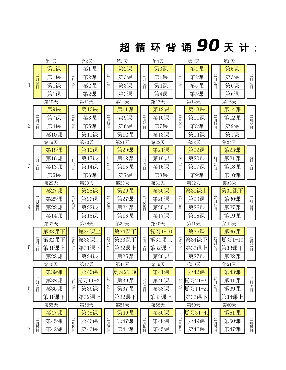 艾宾浩斯遗忘定律[1页]_第1页