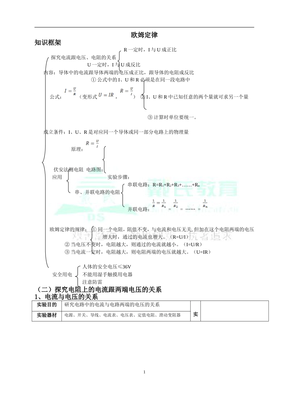 初三物理欧姆定律知识点[共7页]_第1页