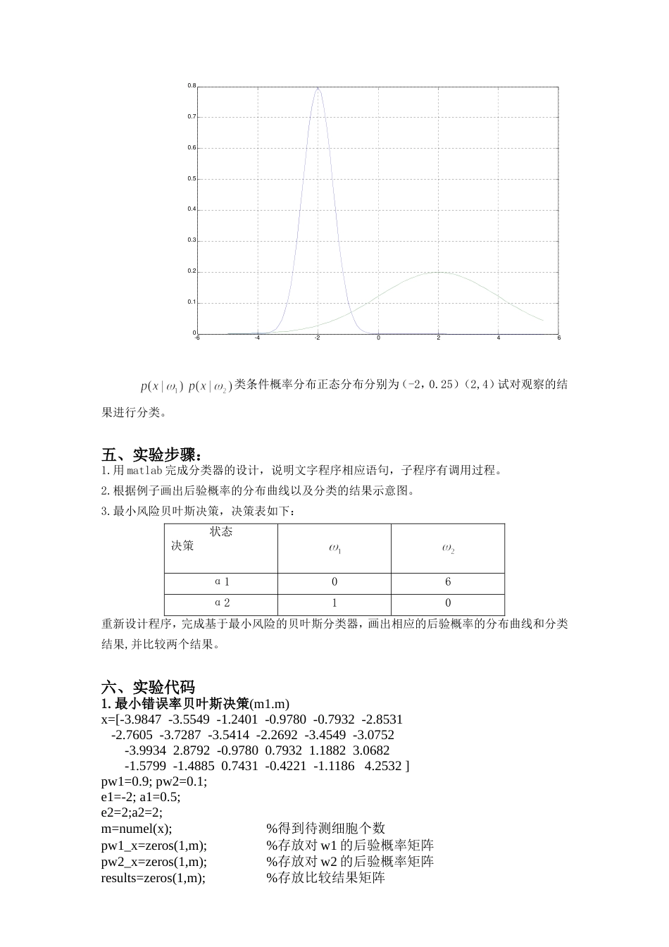 模式识别实验报告一二_第3页