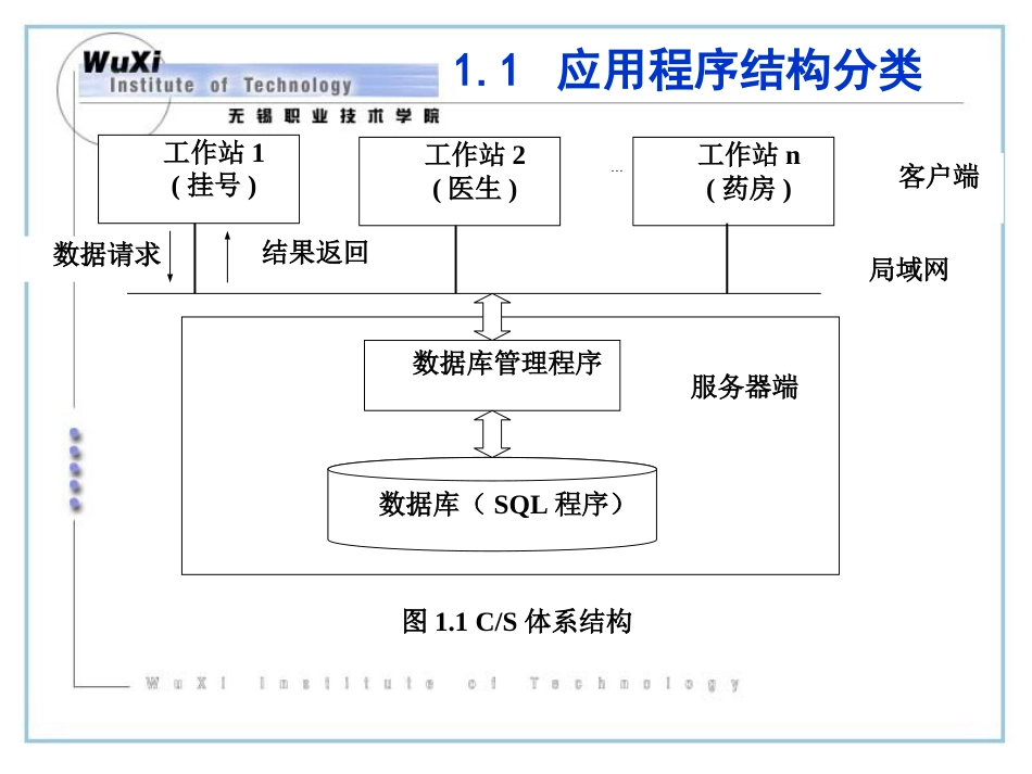 第1章c#概述[共57页]_第3页