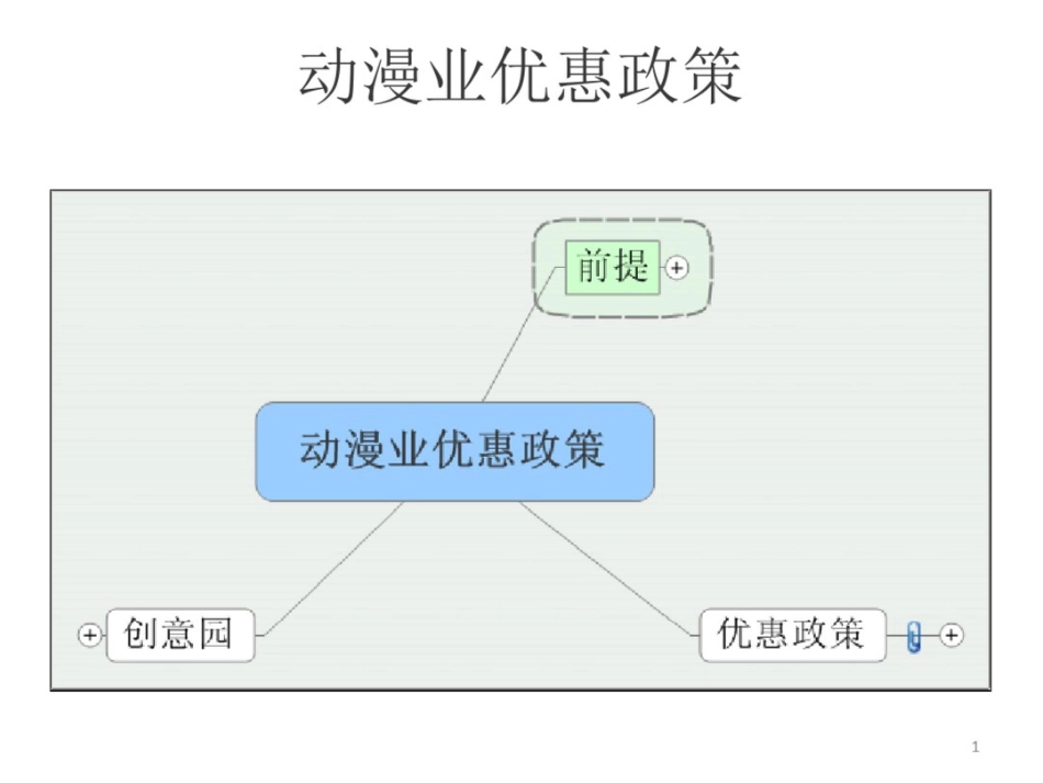 动漫业优惠政策[共60页]_第1页