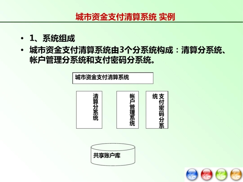 城市资金支付清算系统实例_第1页