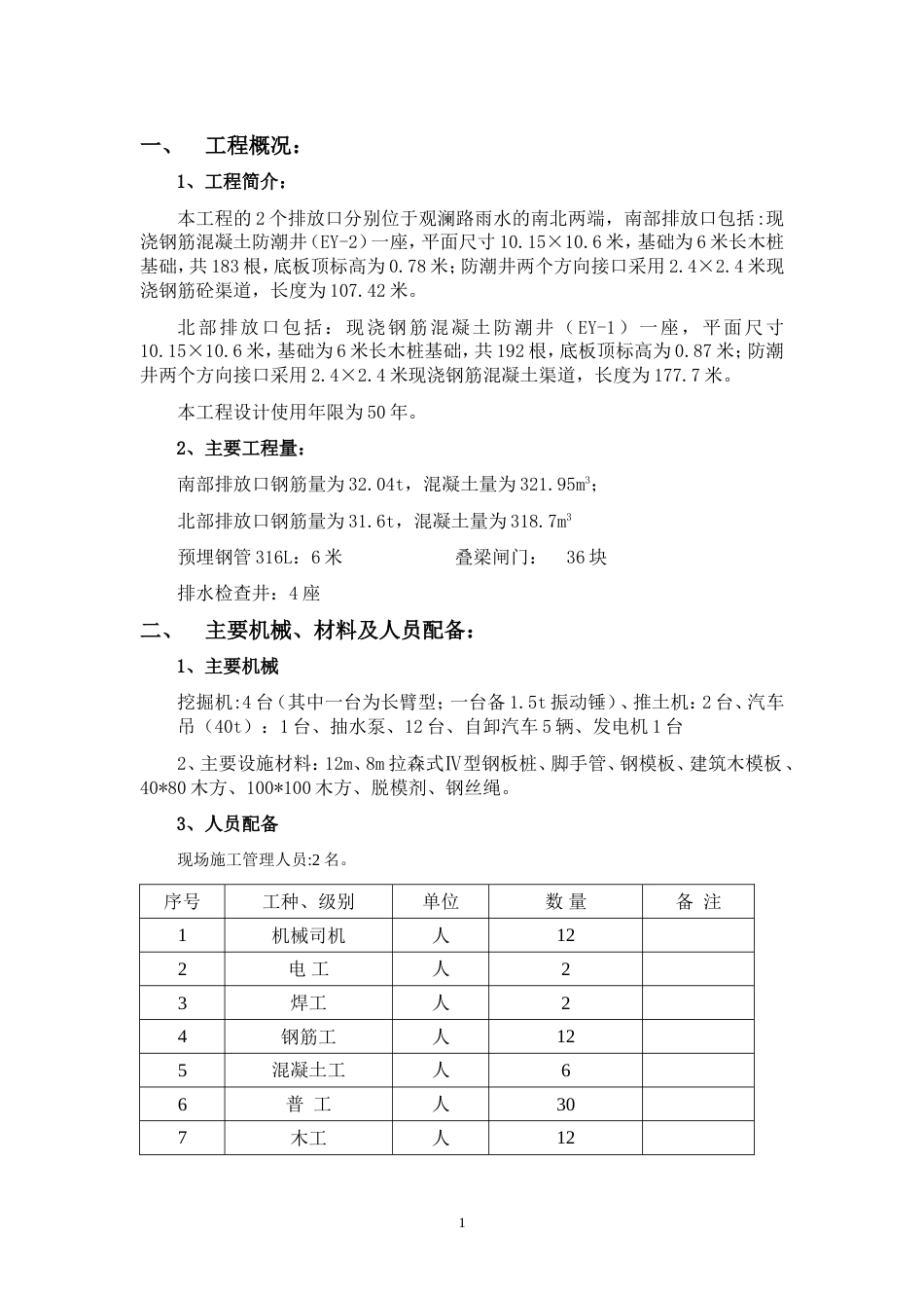 排放口方案最终要点_第1页