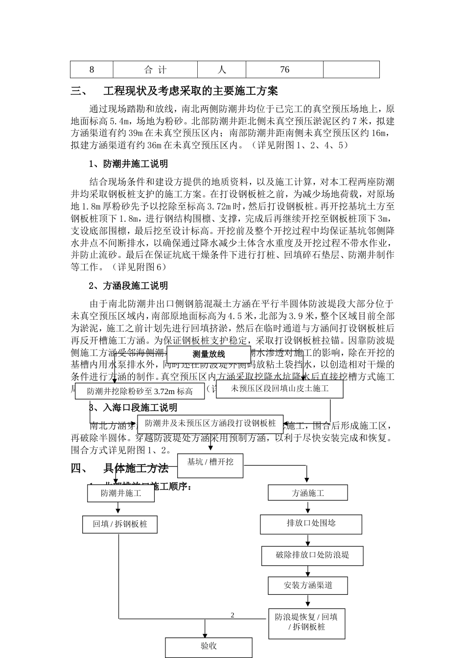 排放口方案最终要点_第2页