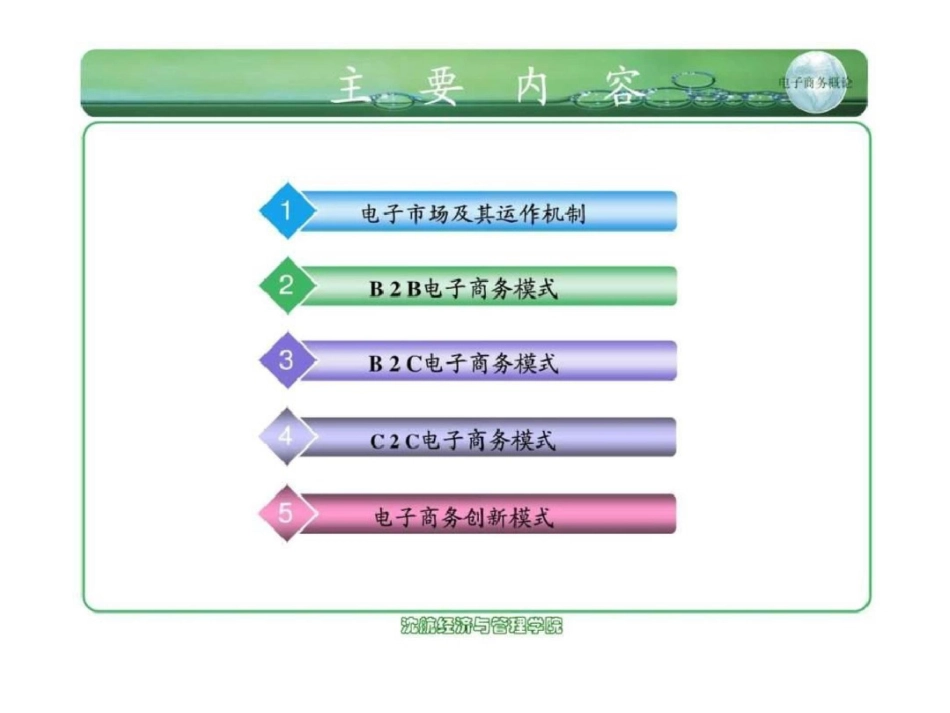电子商务运作模式文档资料_第2页