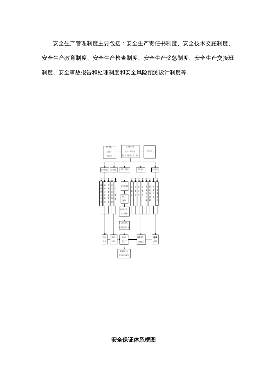 安全目标和安全保证体系及措施3[29页]_第2页