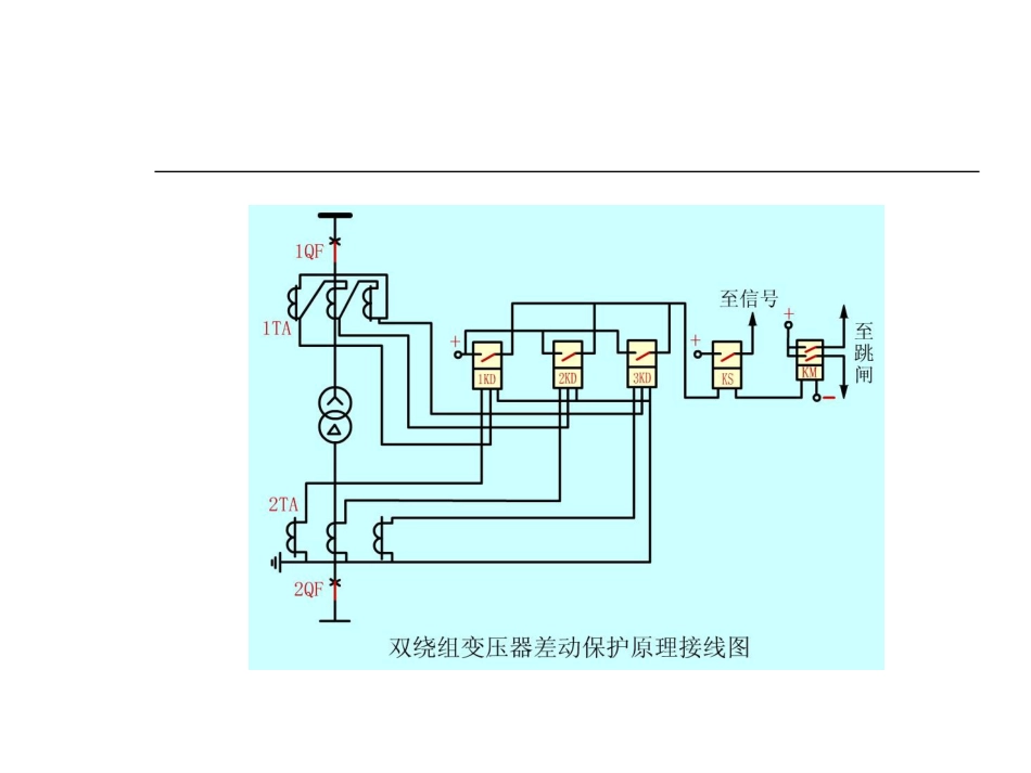 二次回路的基本知识[共41页]_第2页