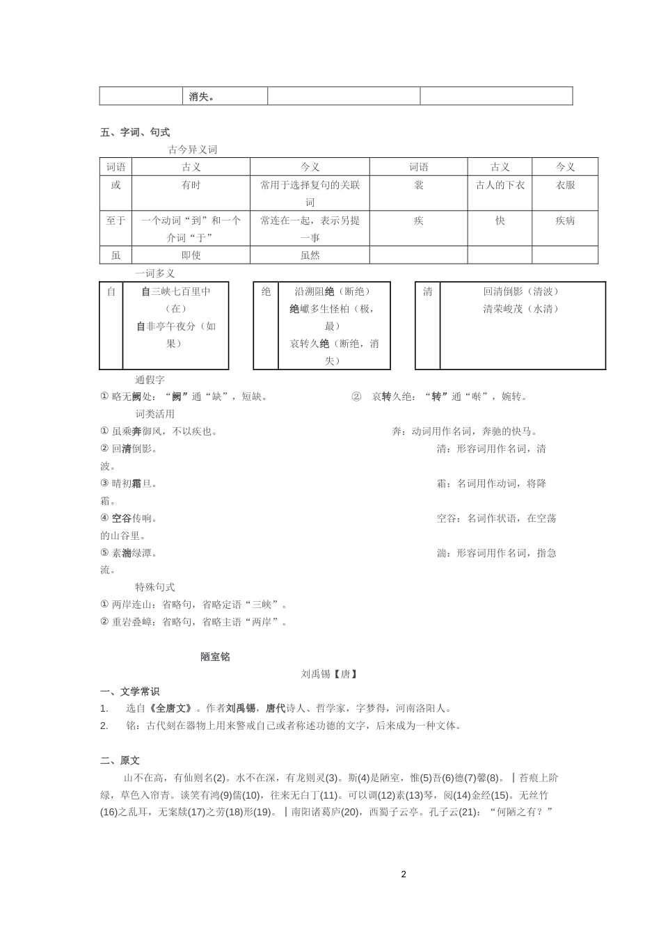 初中文言文全册知识点_第2页