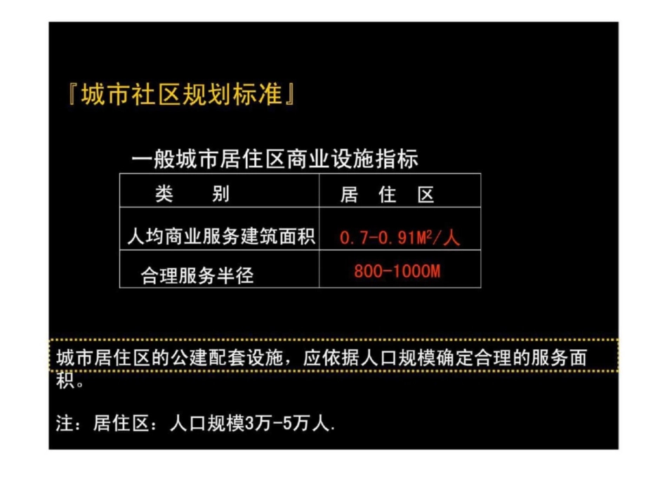 社区商业规模适宜度分析_第2页