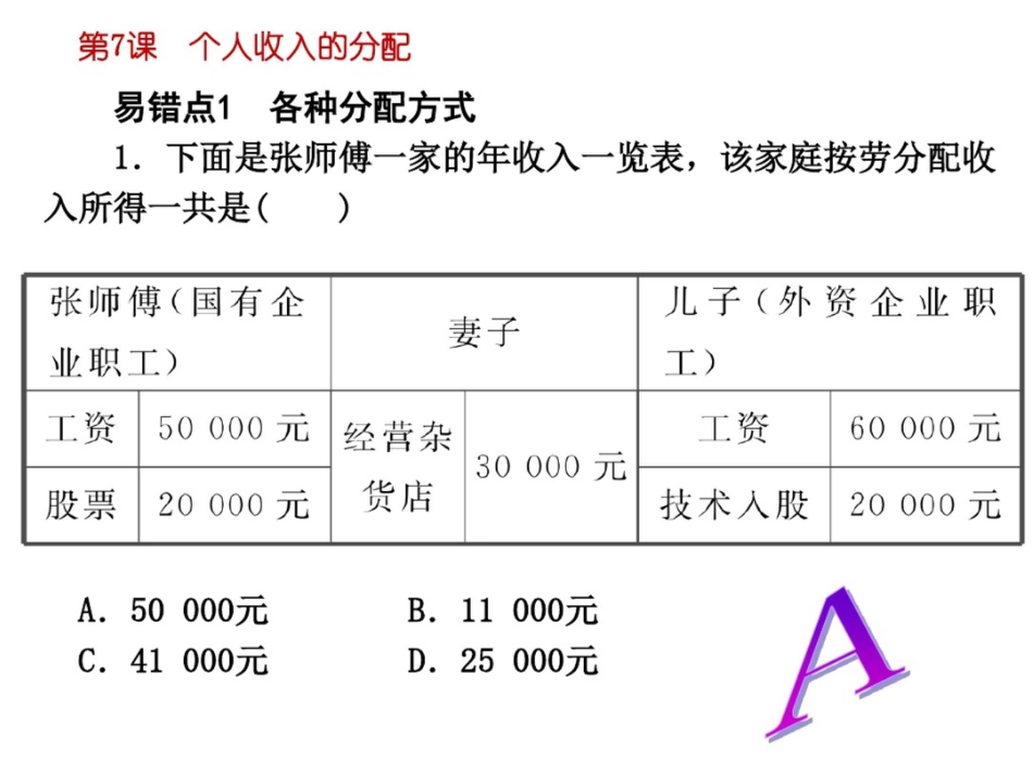 公开课财政税收复习课[共22页]_第3页