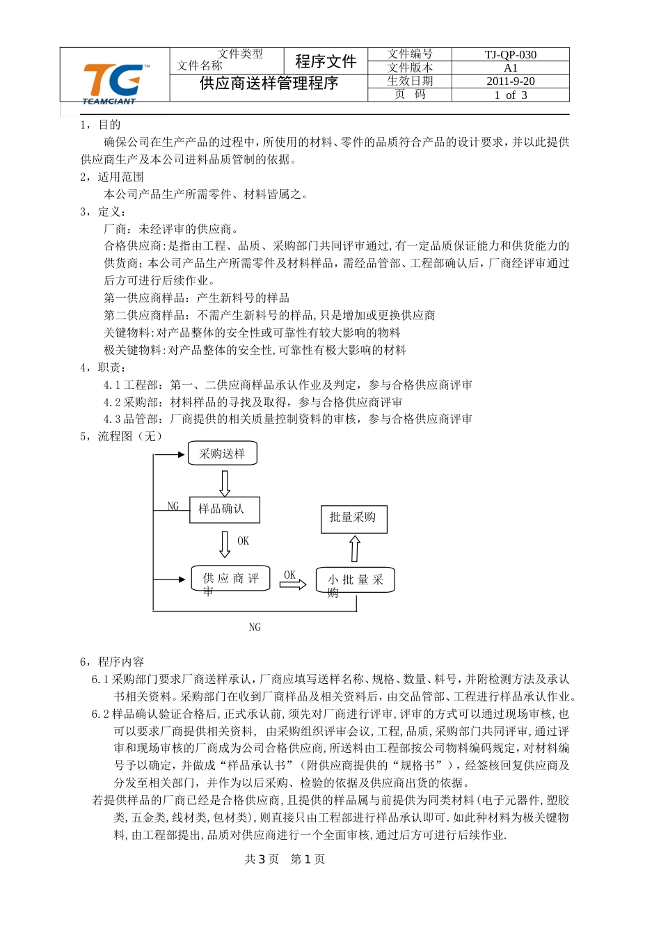 供应商送样管理程序029_第1页