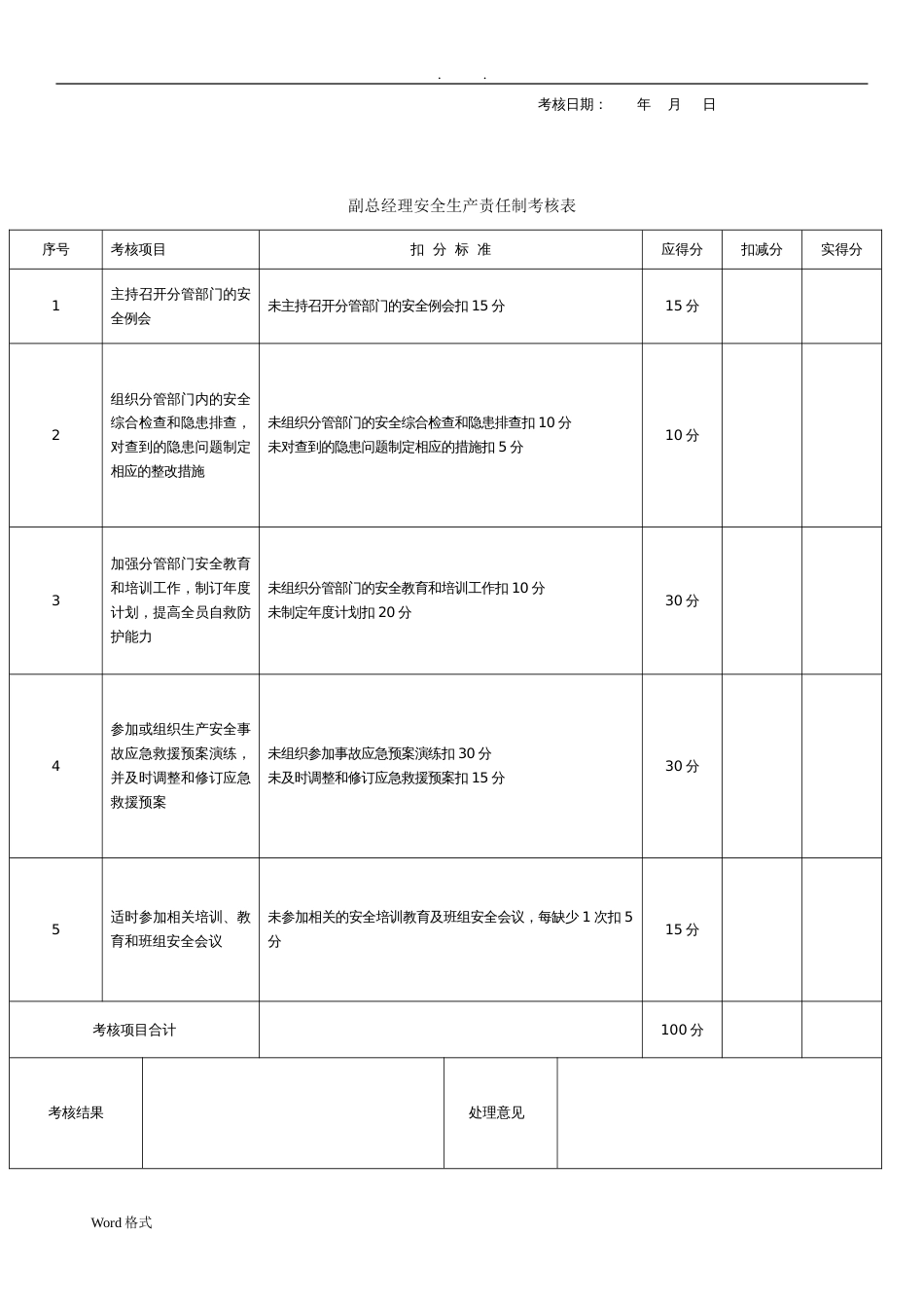 安全生产责任制考核表全套[17页]_第3页