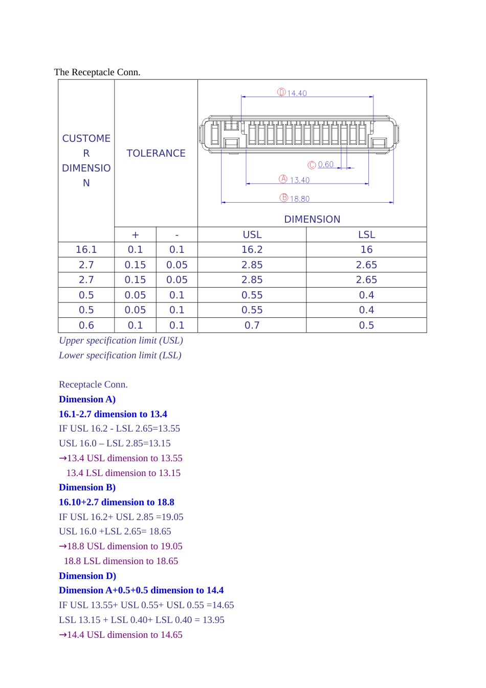 TOLERANCEANALYSISNokia[共9页]_第3页