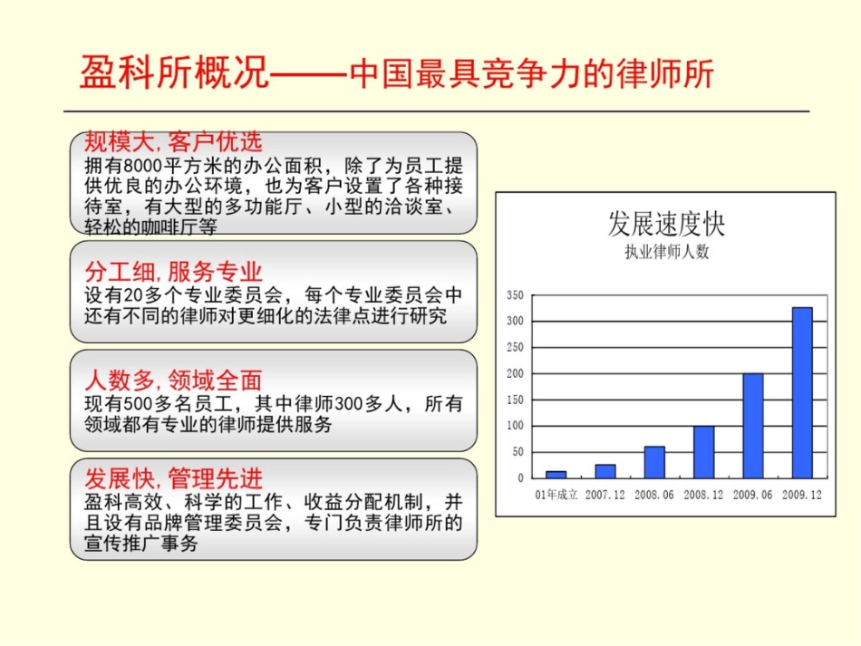 培训课件融资租赁实务讲座孙自通_第2页