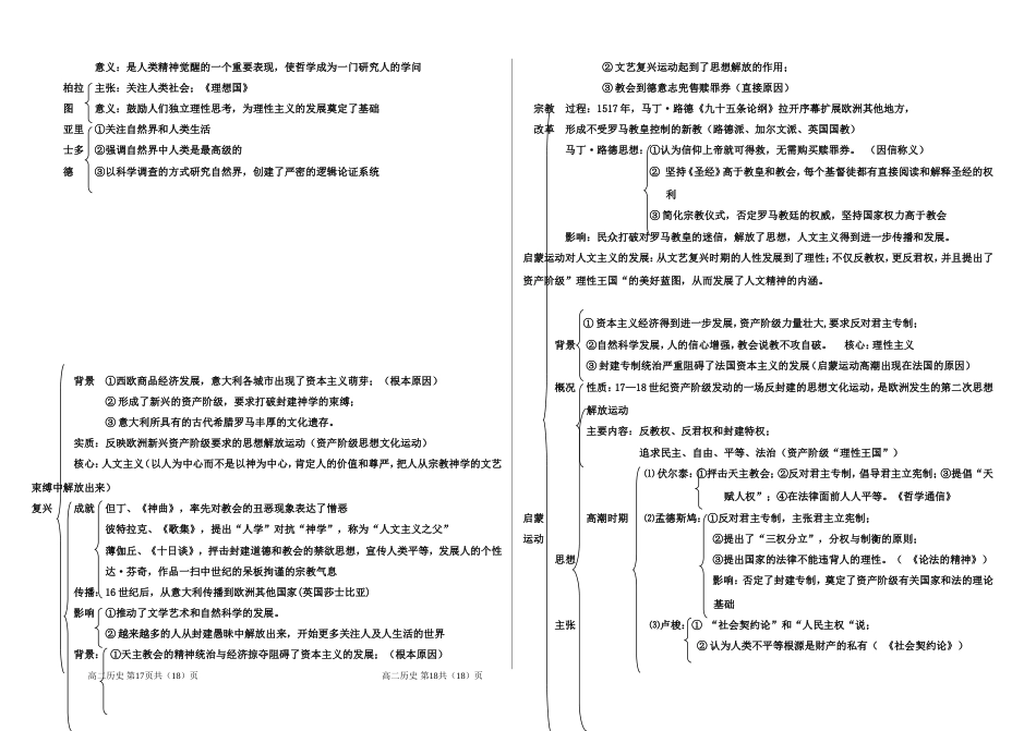 历史·必修3知识结构图_第3页