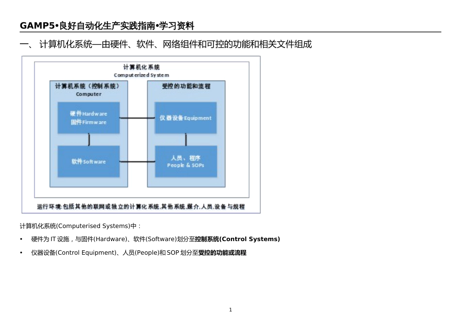 个人整理GAMP5在仪器上的分类_第1页