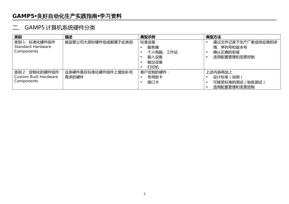 个人整理GAMP5在仪器上的分类_第2页