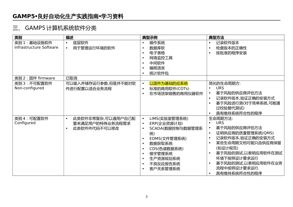 个人整理GAMP5在仪器上的分类_第3页