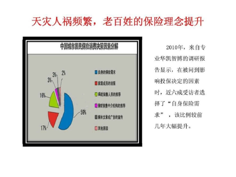 百年人寿福运宝保险产品特色优势文档资料_第2页