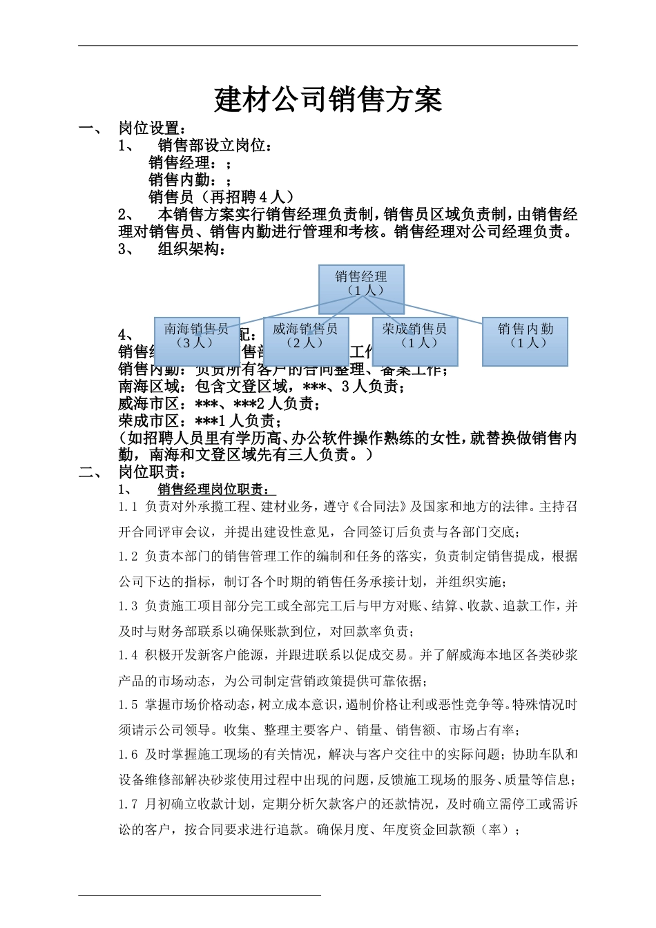 建材公司销售方案_第1页