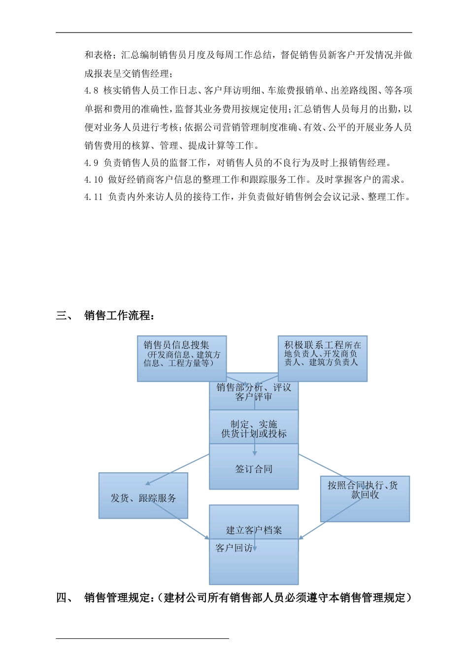 建材公司销售方案_第3页