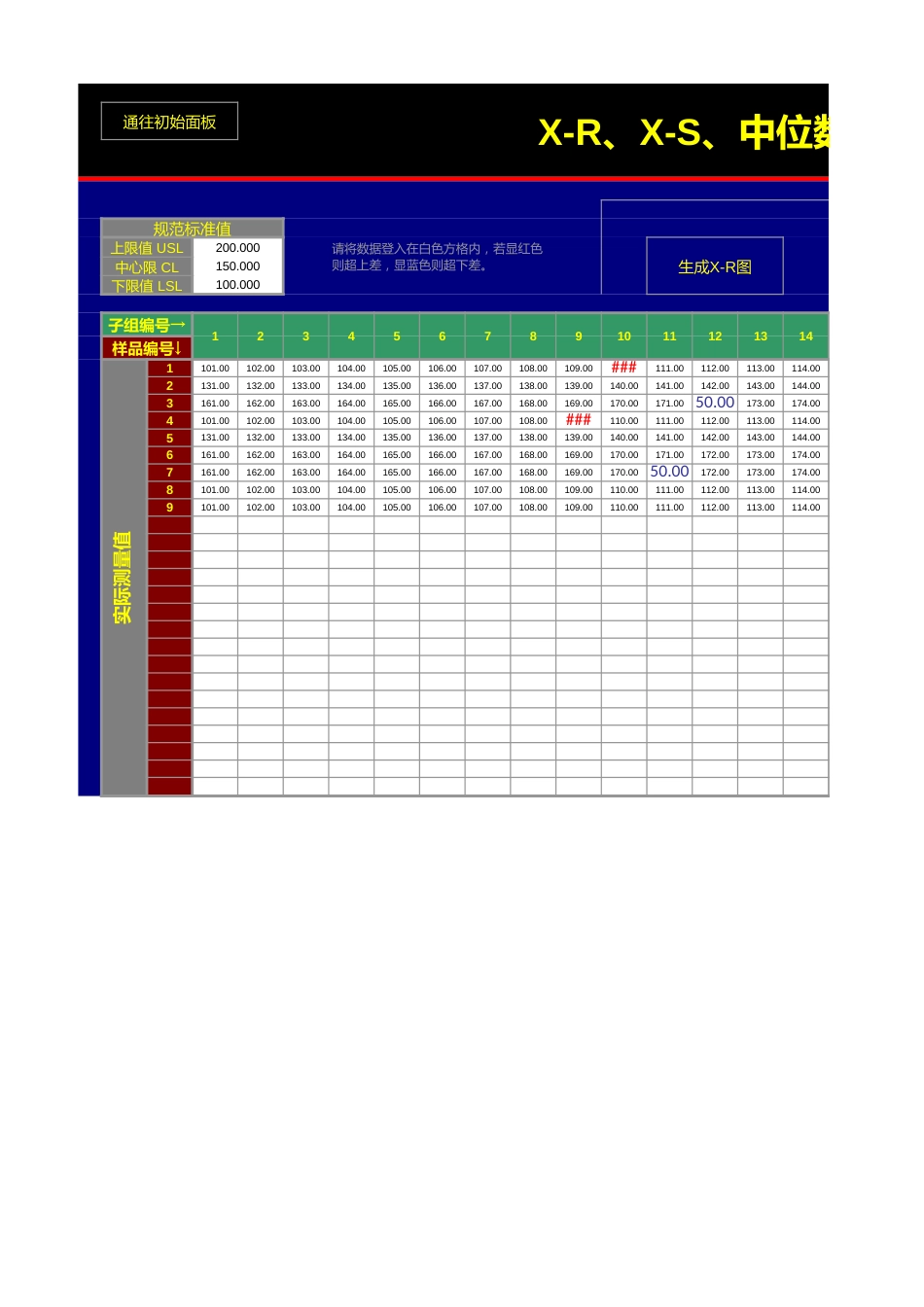 SPC八大控制图自动生成表[共50页]_第1页