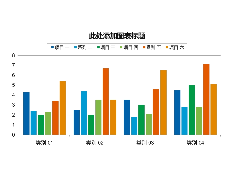 漂亮柱状图模板_第1页