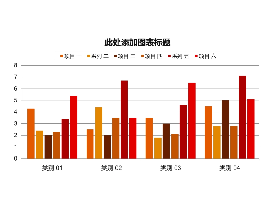 漂亮柱状图模板_第2页