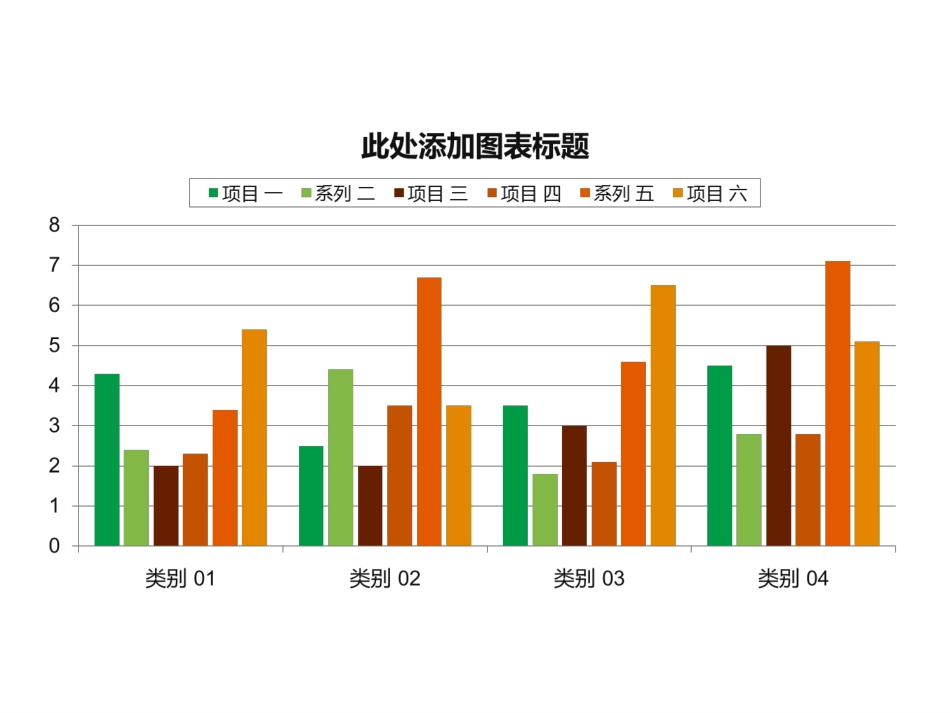 漂亮柱状图模板_第3页