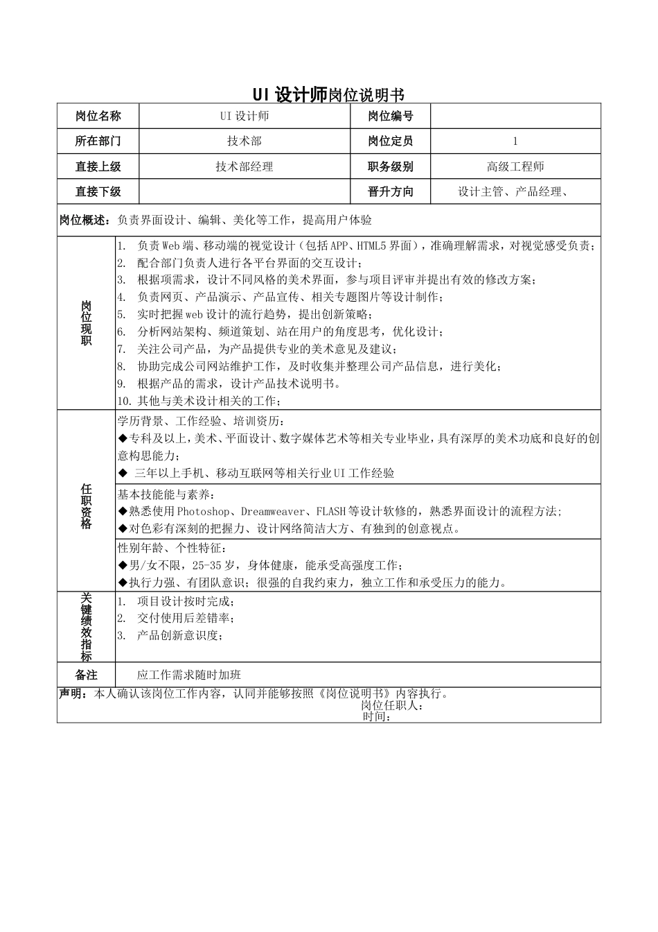 UI设计师岗位说明书[共2页]_第1页