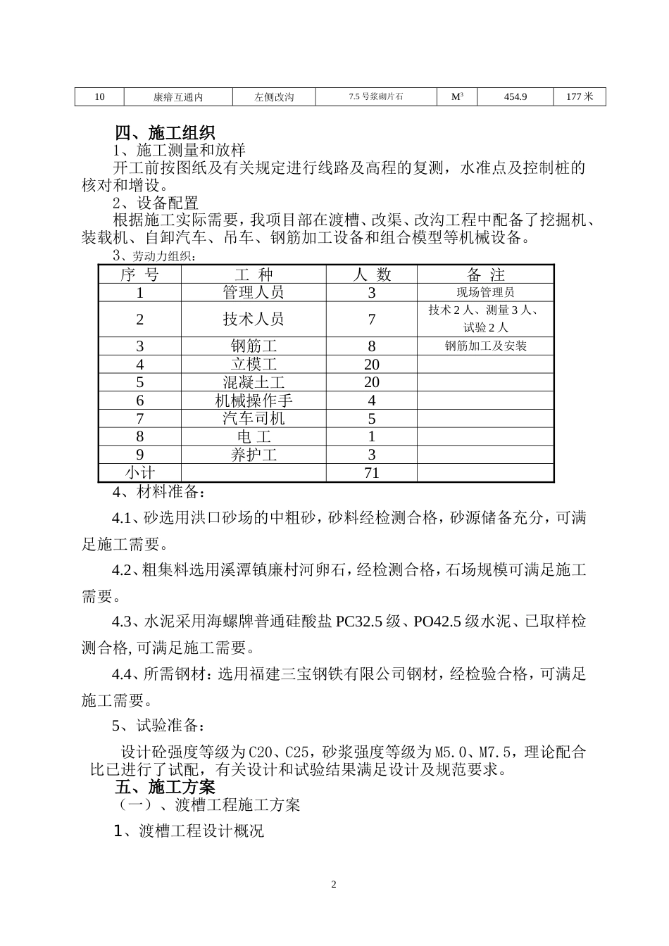 宁武高速A2标改渠工程施工方案_第2页