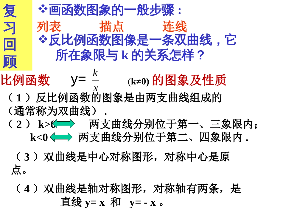 初三数学反比例函数图像和性质_第1页